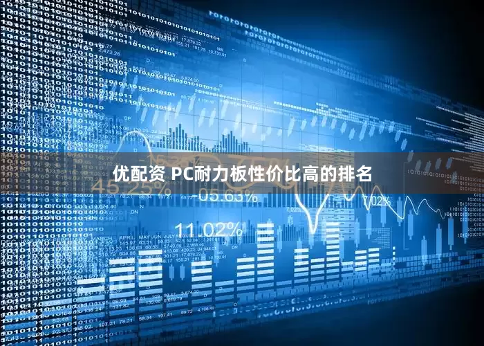 优配资 PC耐力板性价比高的排名